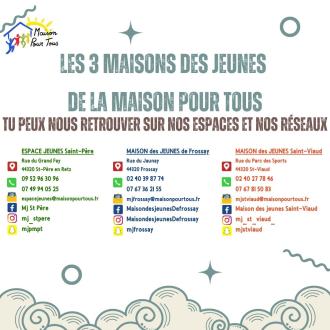 Les r�seaux des 3 MJ de la MPT